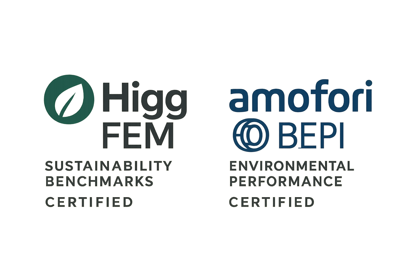 Higg FEM 和 amfori BEPI 认证